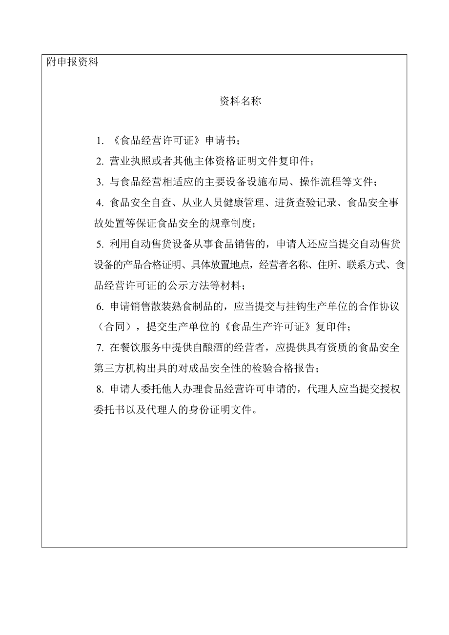 食品经营许可证申请书（电子版）最新模板与填写指南